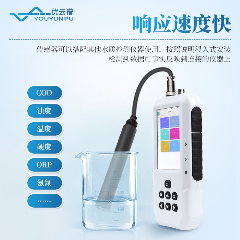 水質ORP變送器
