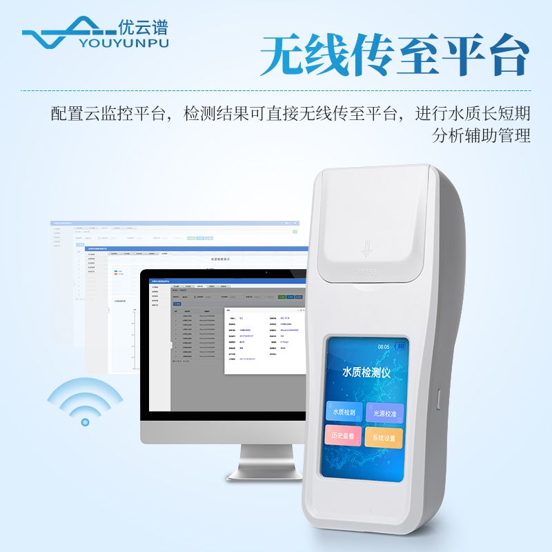 二氧化氯檢測(cè)儀